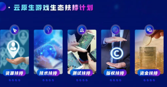 中国电信发布云游戏生态扶持计划 ！预计投入两千万奖金